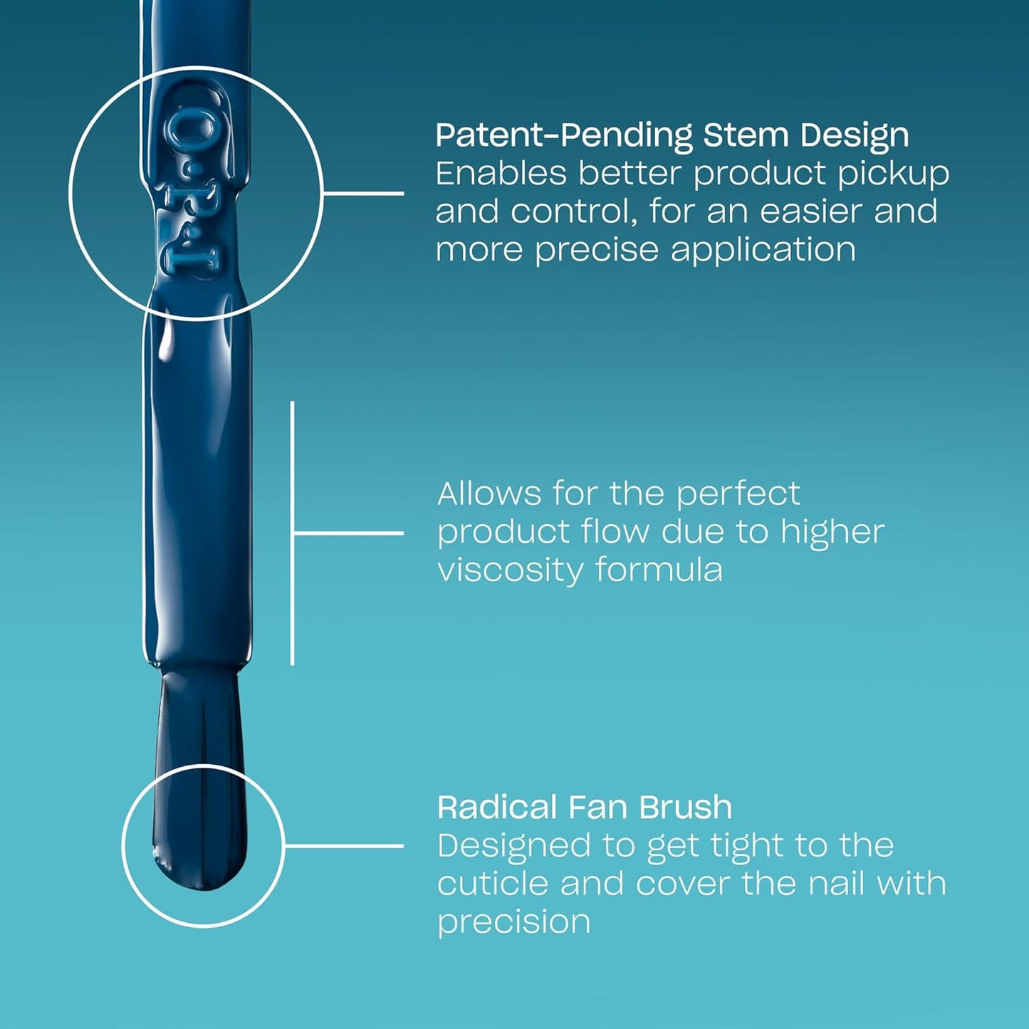 OPI GelColor Intelli-Gel Beauty School Popout GCS040 - Universal Nail Supplies