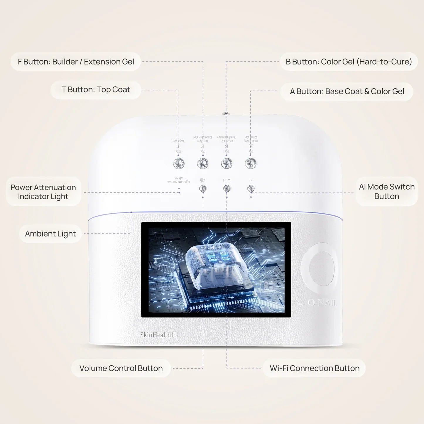 O NAIL AI Nail Lamp