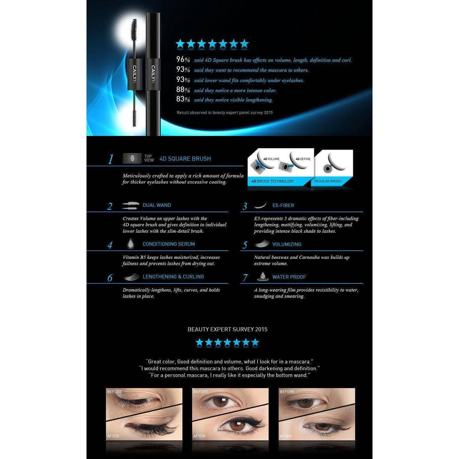 Cailyn 7 In 1 Dual 4D Fiber Mascara - Universal Nail Supplies