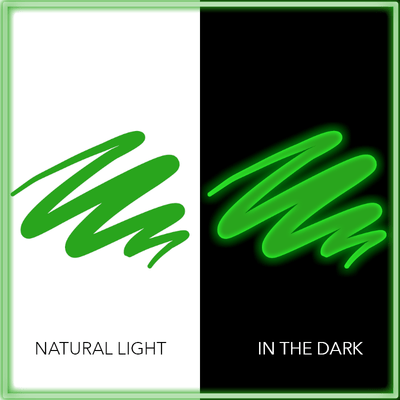 Kiara Sky Gel Nail Art Glow It's Lit #205 - Universal Nail Supplies