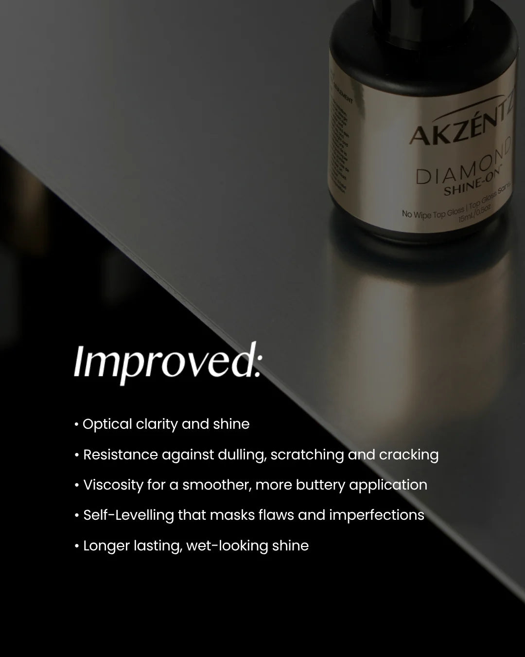 Luxio Diamond Shine-On Top Coat for gel polish, TPO-free, with a glossy finish, shown in a sleek bottle against a neutral background.
