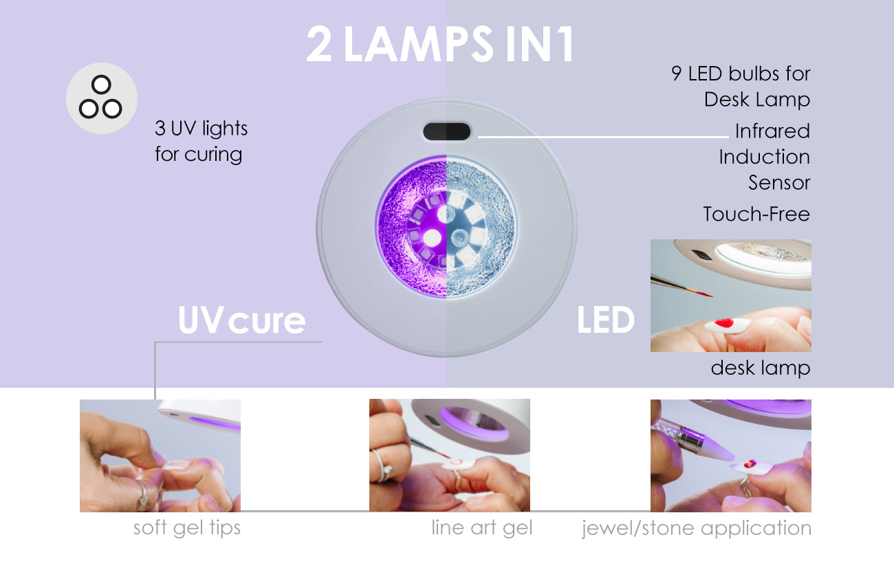 Manipro Glo Duet Portable LED/UV Curing Table Lamp (White) - Universal Nail Supplies