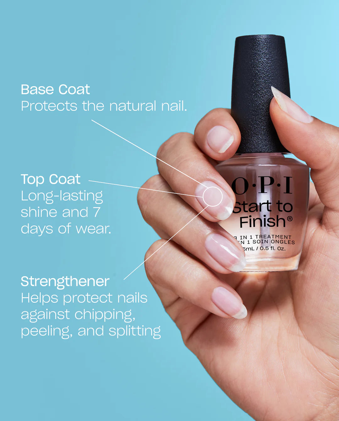 OPI 3-in-1 Start to Finish base coat, top coat, and nail strengthener in a clear bottle.