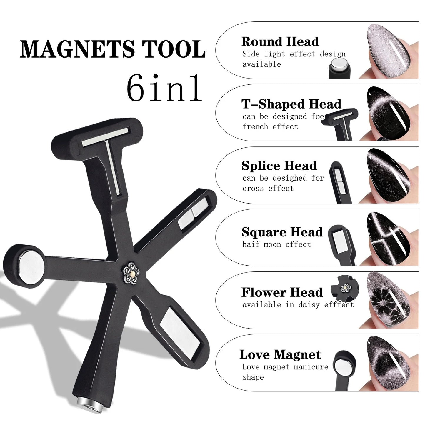 UNS 6-in-1 Cat Eye Gel Nail Magnet for nails, showcasing magnetic tool used with gel nail polish for eye-catching effects
